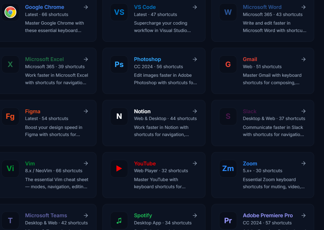 KeyShortcuts.net preview 2