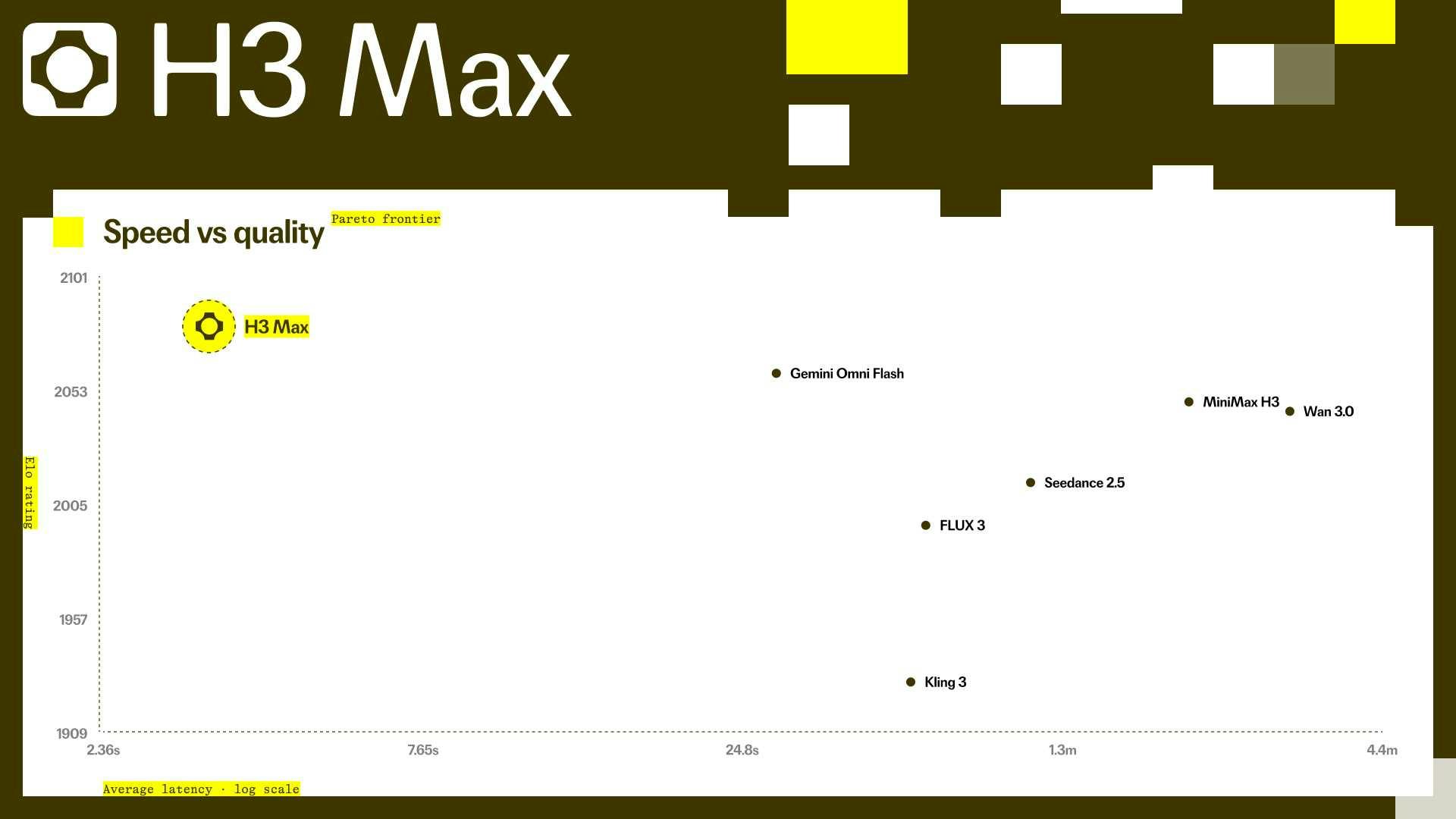 H3 Max by fal preview 4