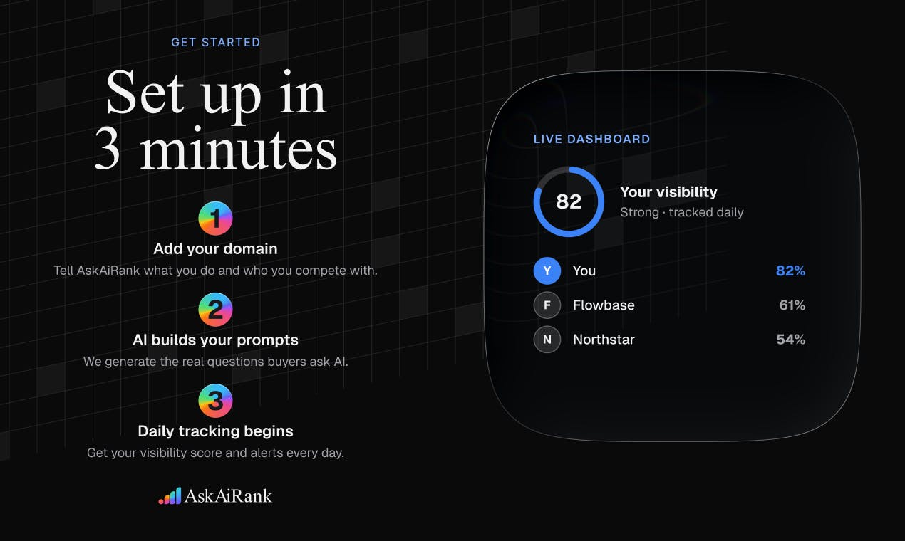 AskAiRank preview 6