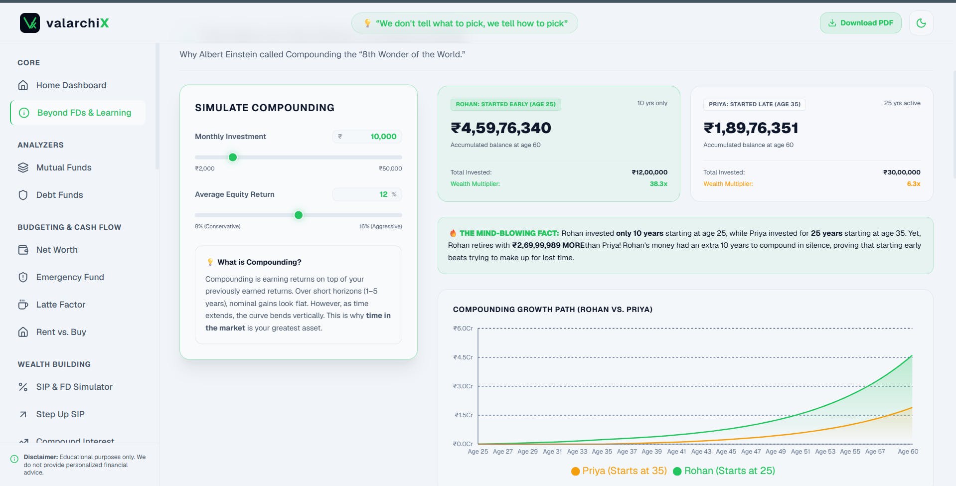 ValarchiX preview 5