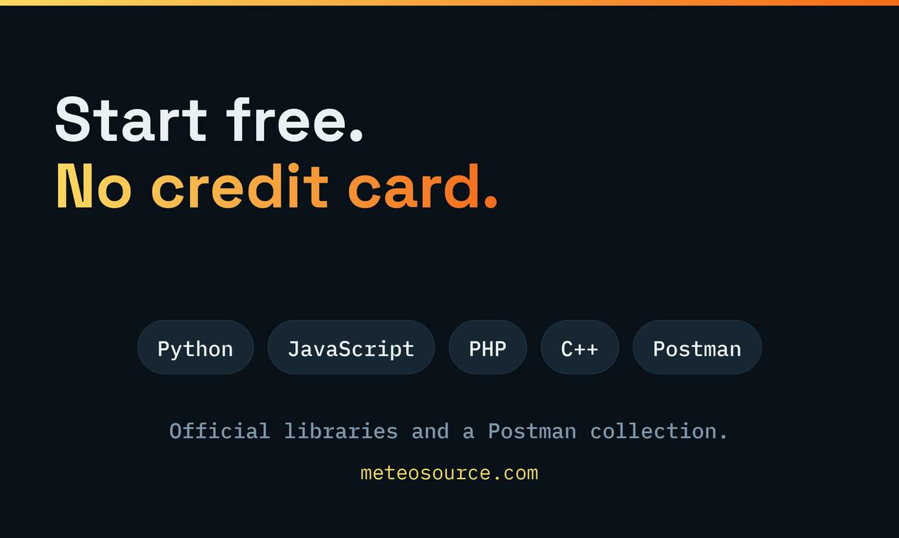 Meteosource Weather API preview 4