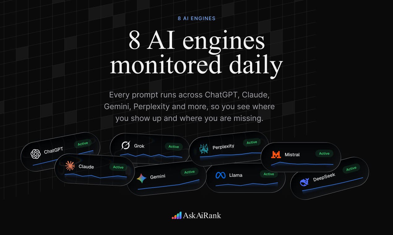 AskAiRank preview 4