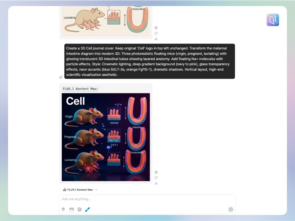 Oat – Top AI Models Hub preview 2