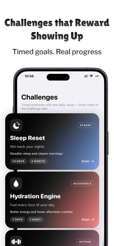 Habit Tracker - Habitix preview 4