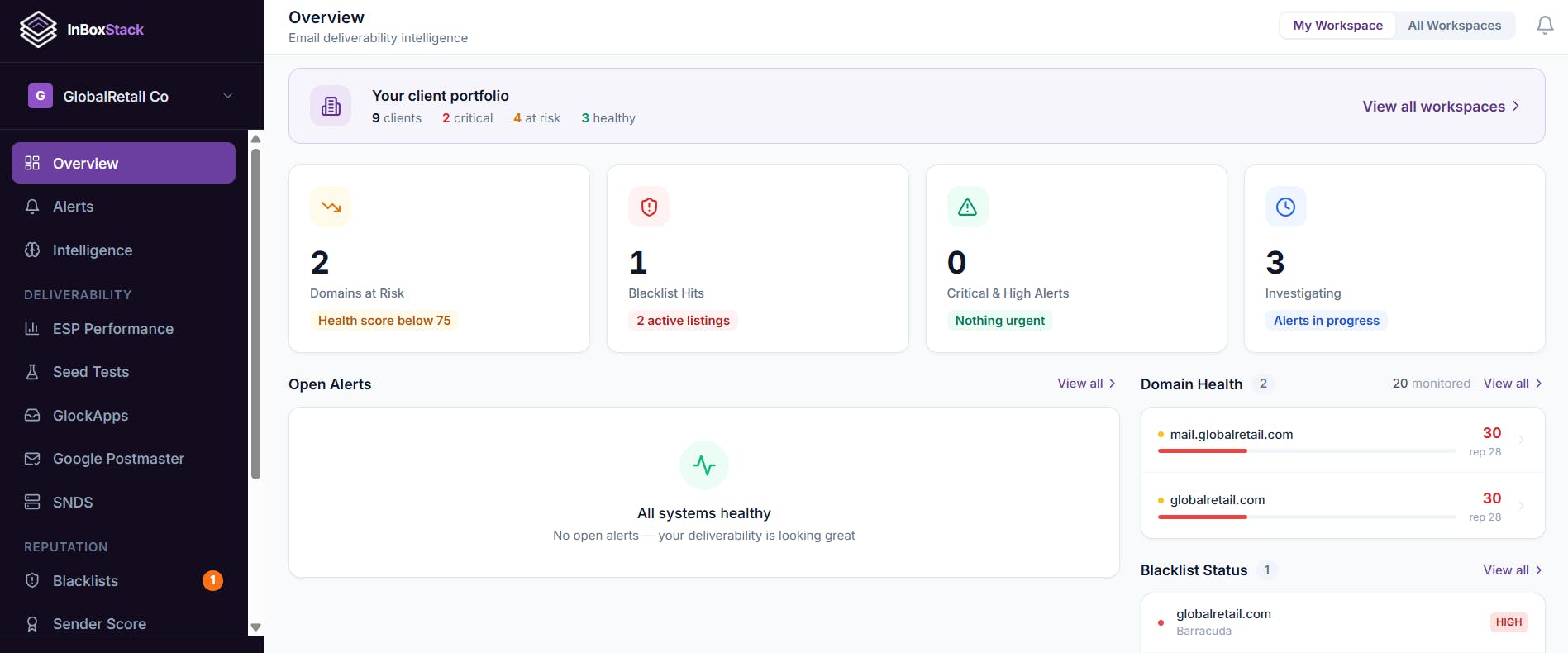 Inboxstack Deliverability Intelligence preview 2