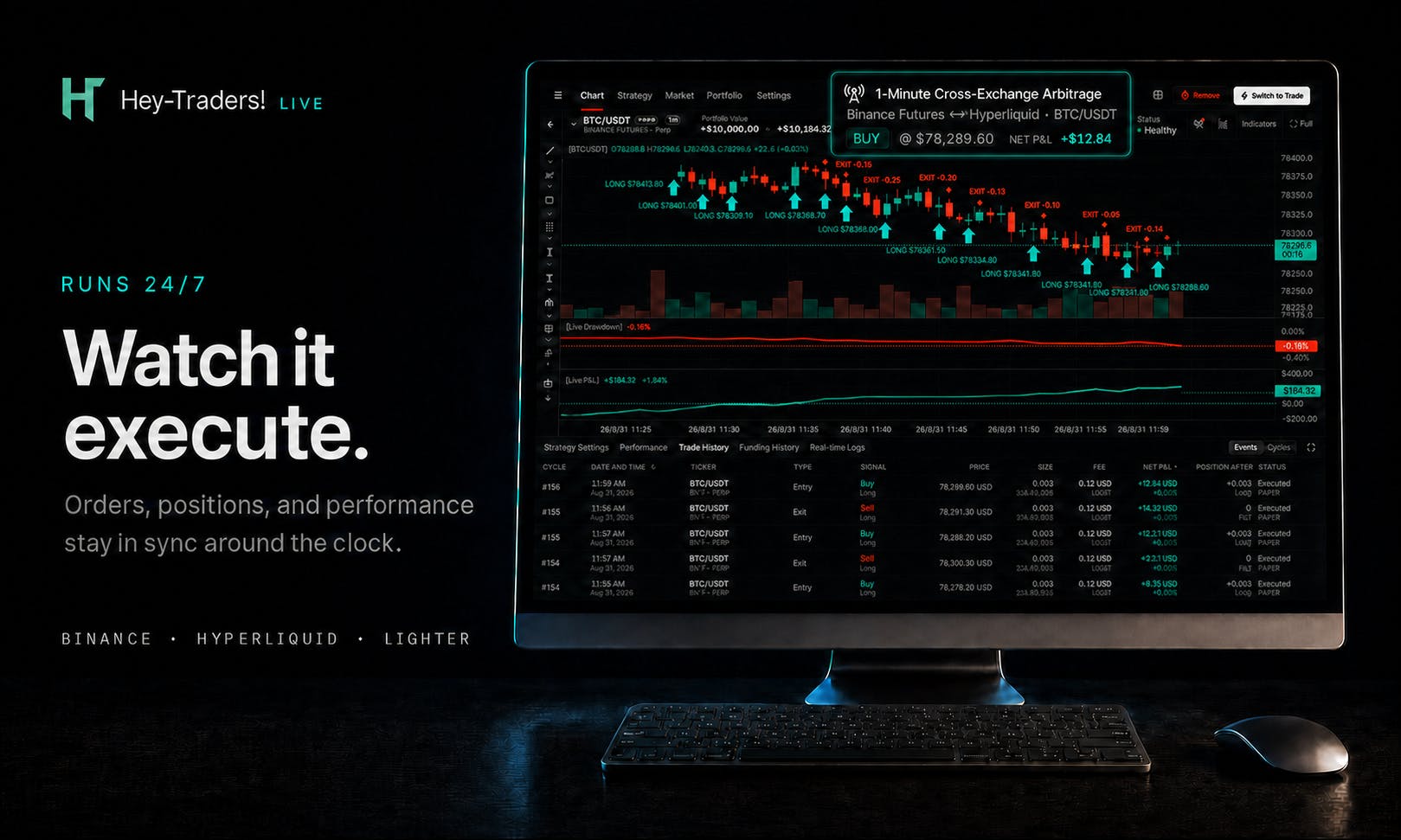 Hey-Traders Live Trading preview 7