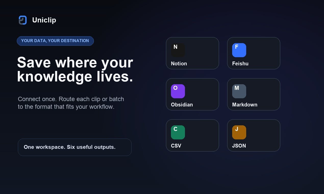 Uniclip preview 4