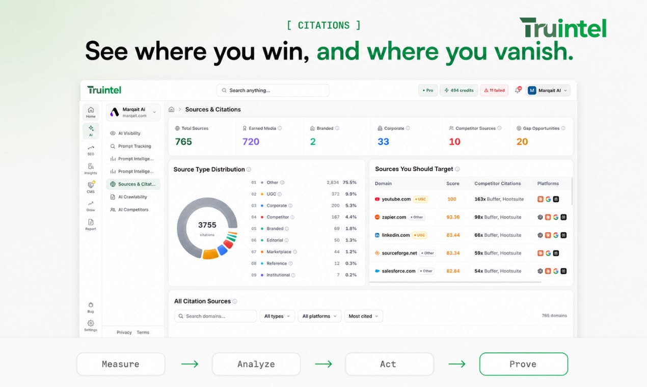 TruIntel preview 4