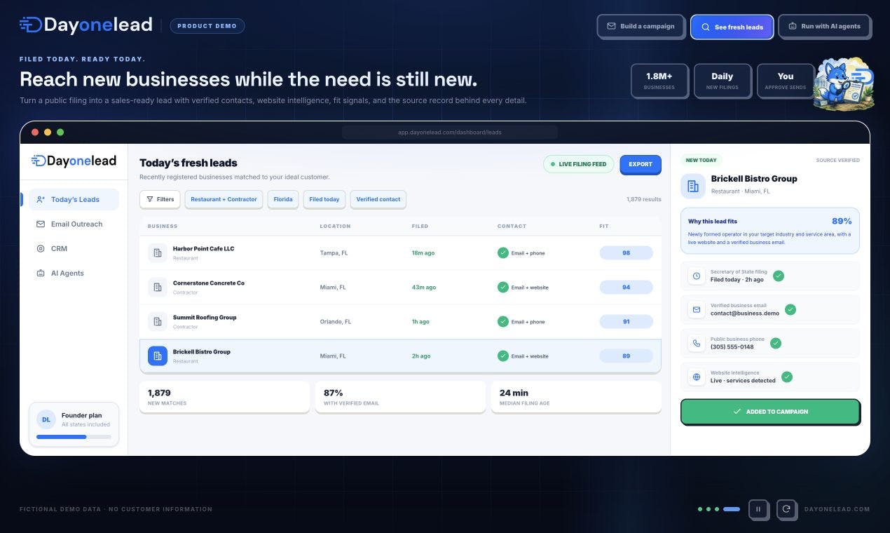 DayOneLead preview 2