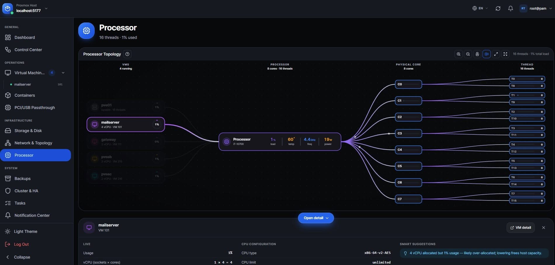 AtlasPVE preview 2