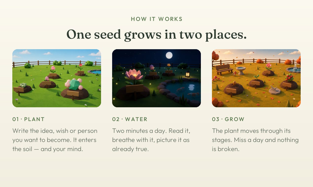 The Garden of Mind preview 3