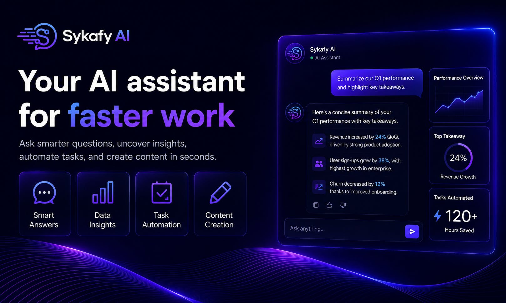 Sykafy AI preview 2