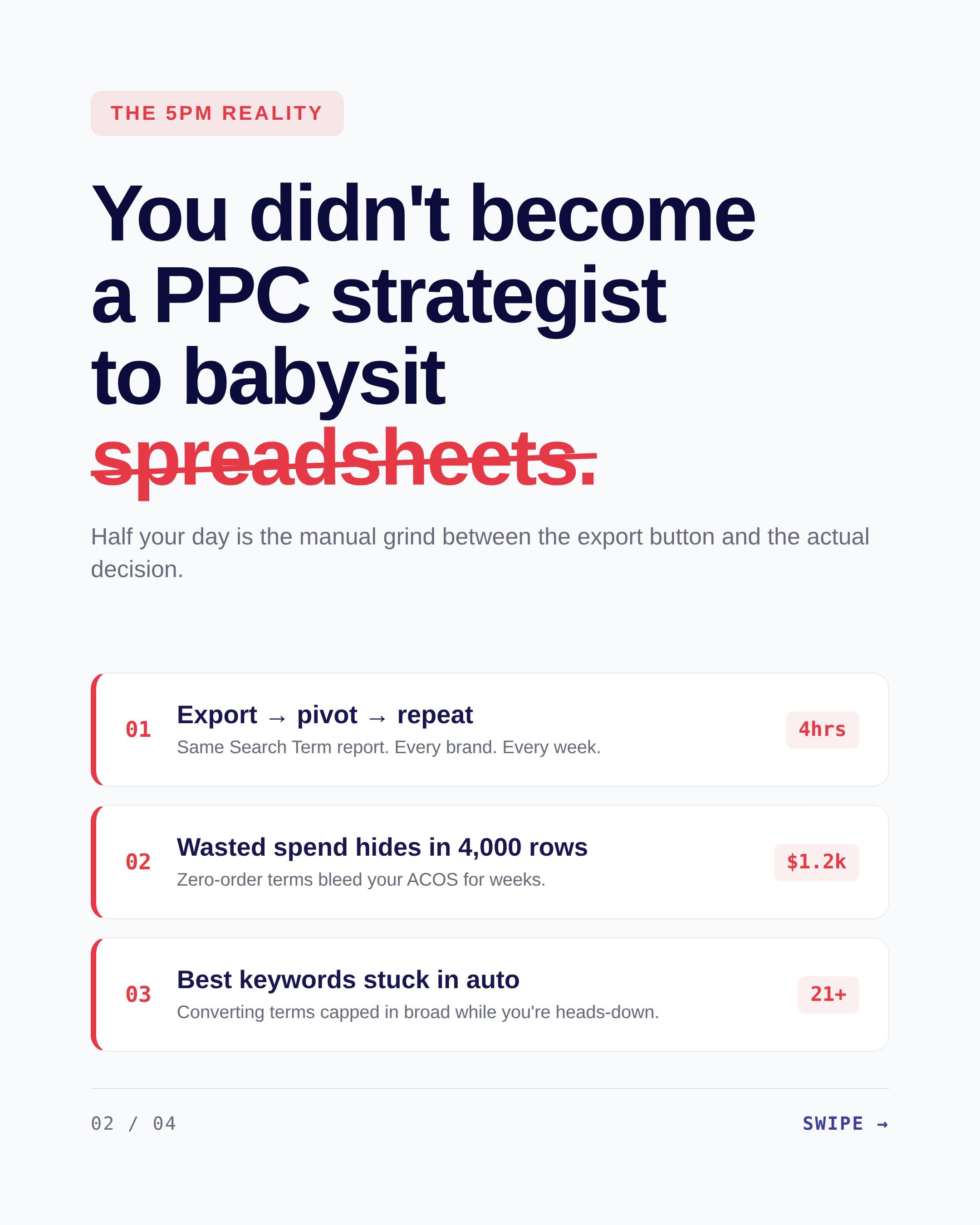 OperaIQ by Quarred - for Amazon PPC preview 2