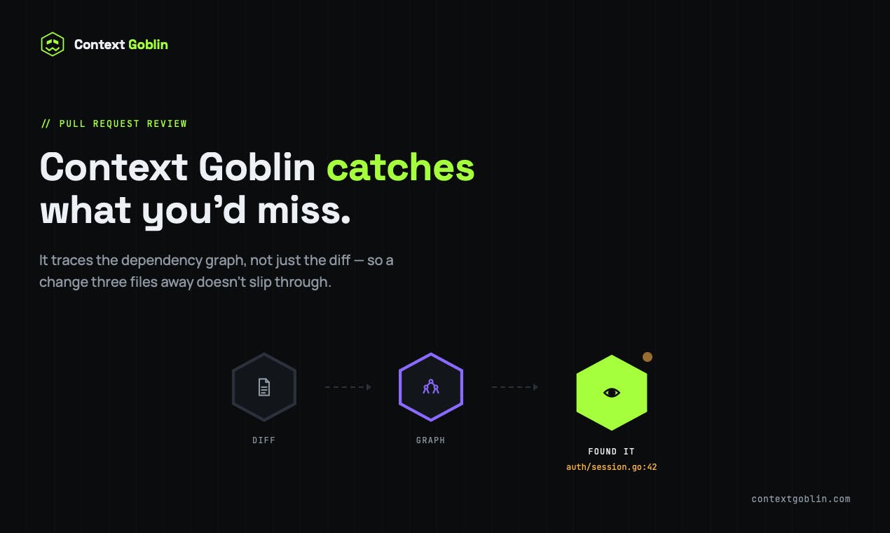 Context Goblin preview 2