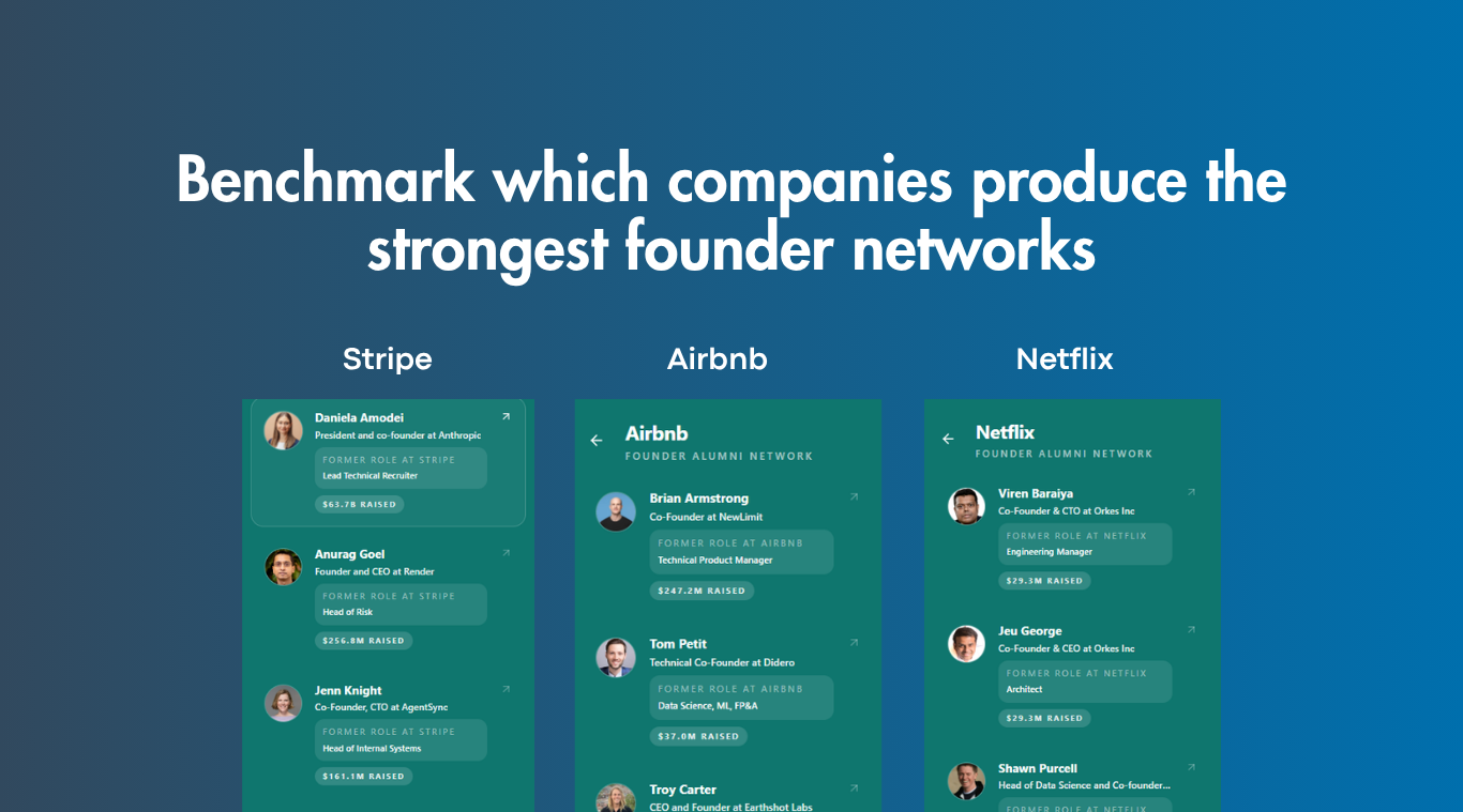 Alumni Founder preview 6