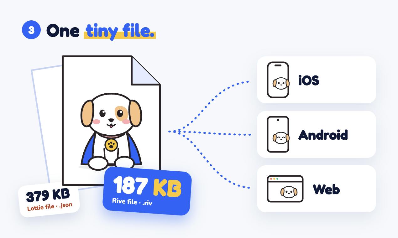 Toonify preview 5