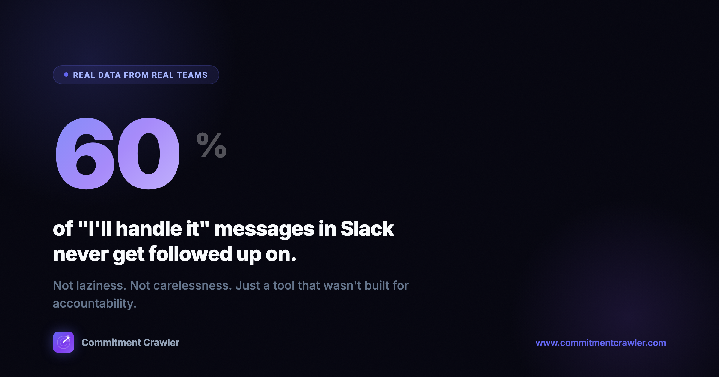 Commitment Crawler - AI for Slack Teams preview 3