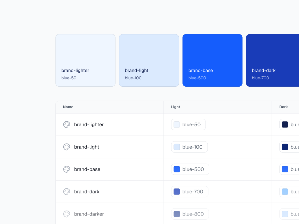 Appetite UI 2.2 preview 3