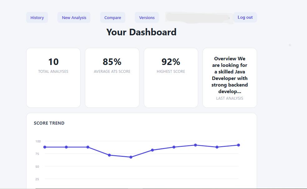 ResumeIQ AI preview 2