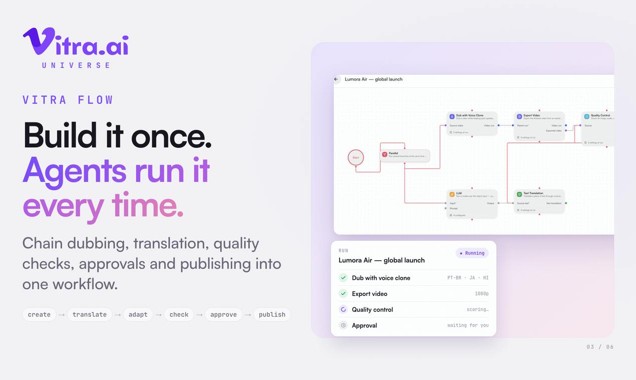 Vitra.ai preview 4