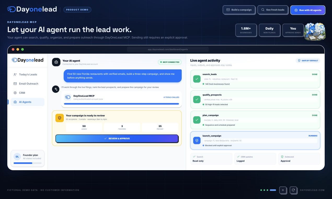DayOneLead preview 4