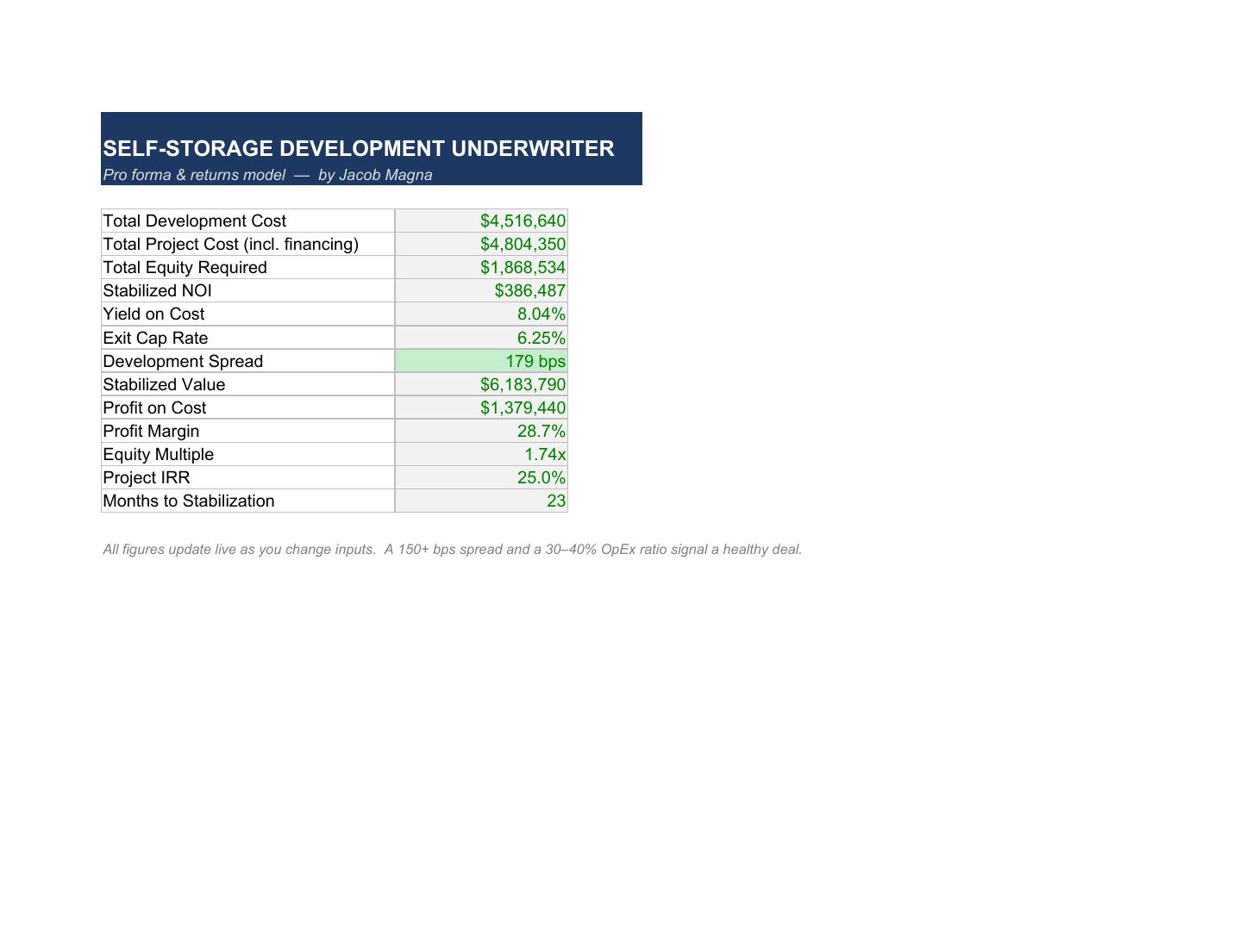Self-Storage Development Underwriter preview 2