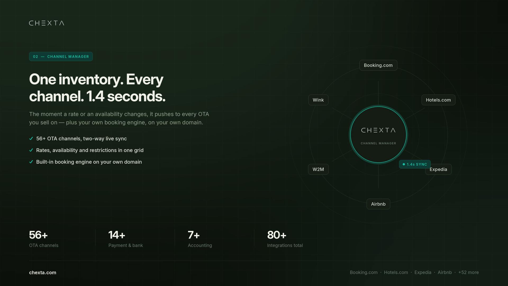 Chexta preview 2