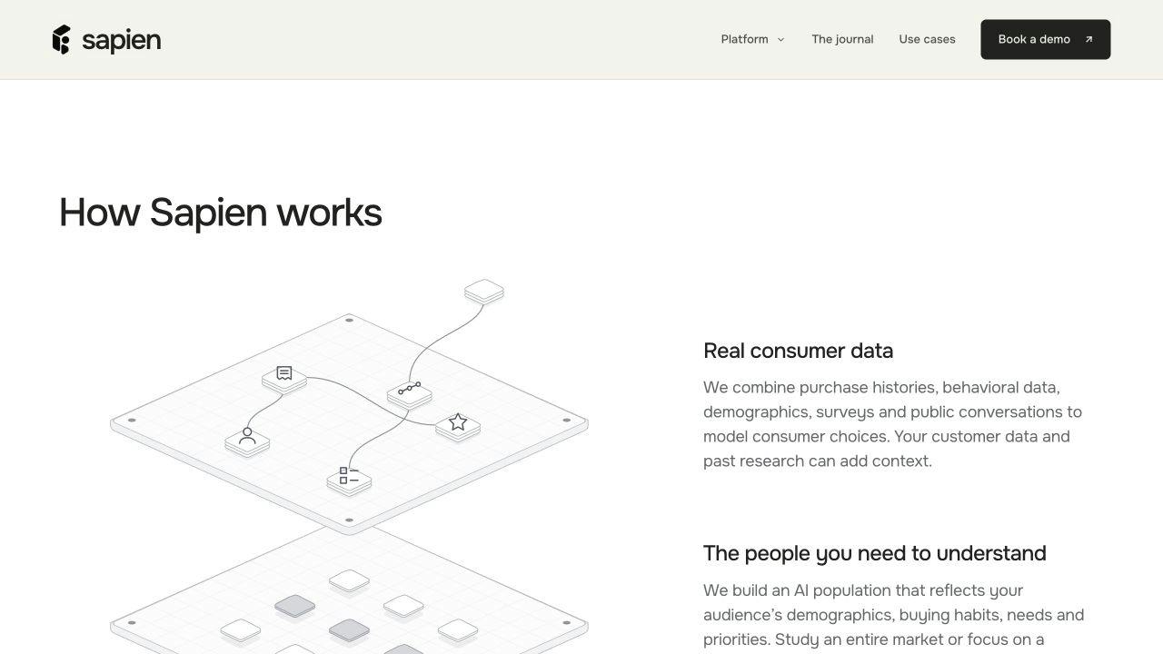 Sapien preview 3