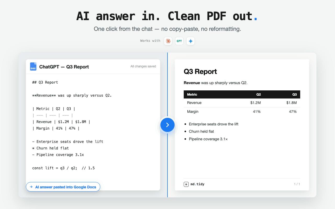 Markdown Tidy preview 3