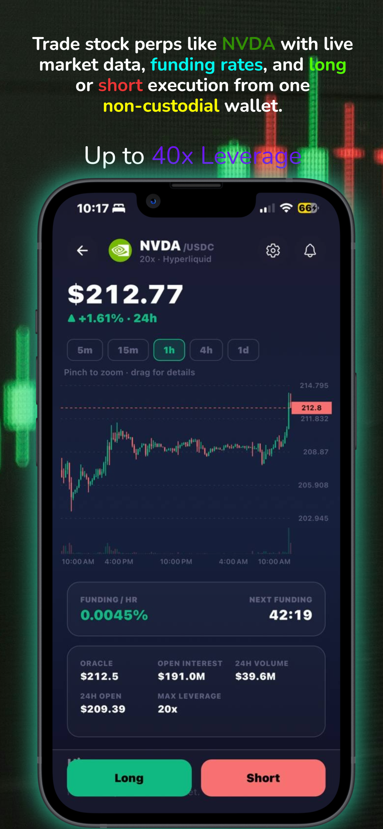 SpareCashFI preview 5