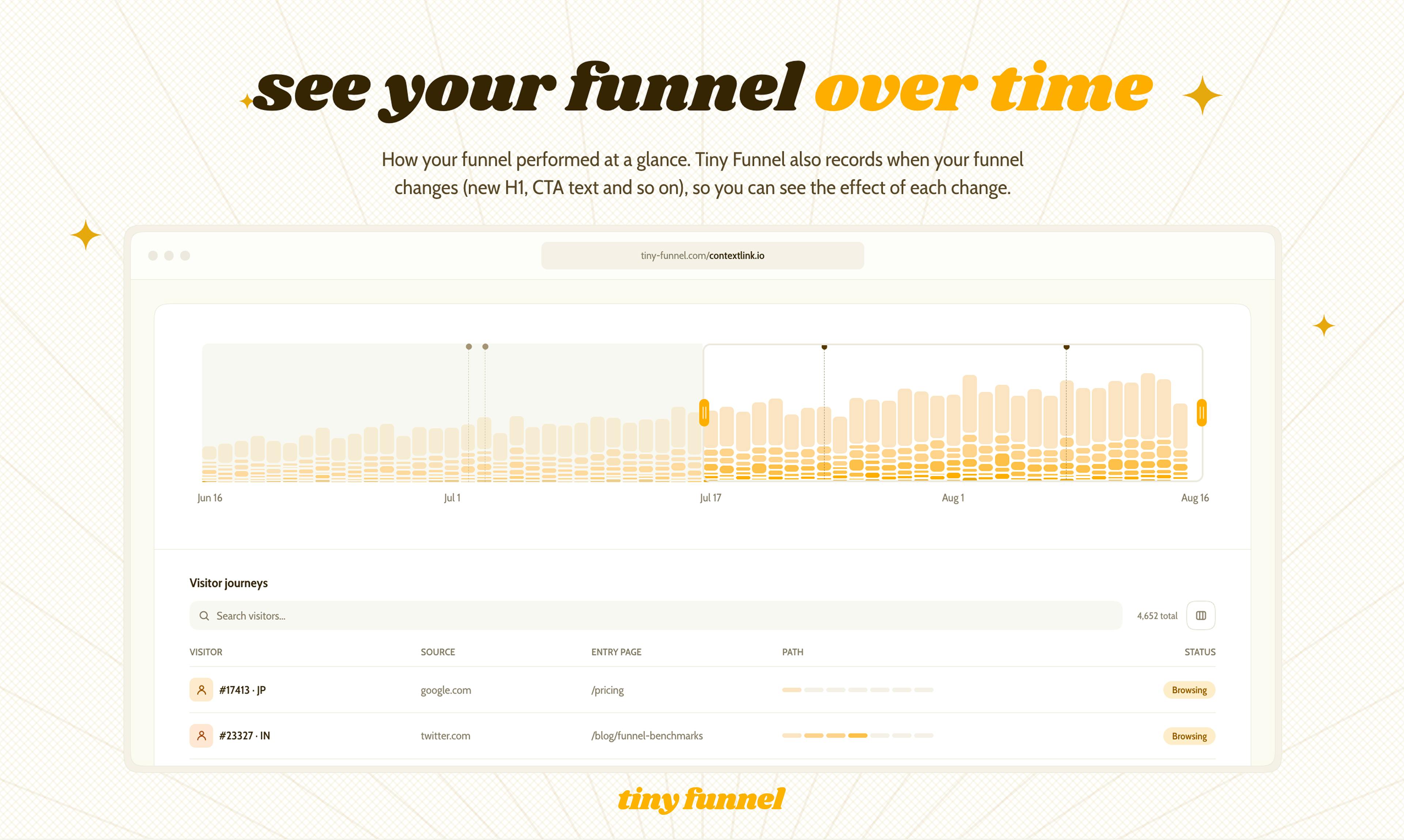 Tiny Funnel preview 3