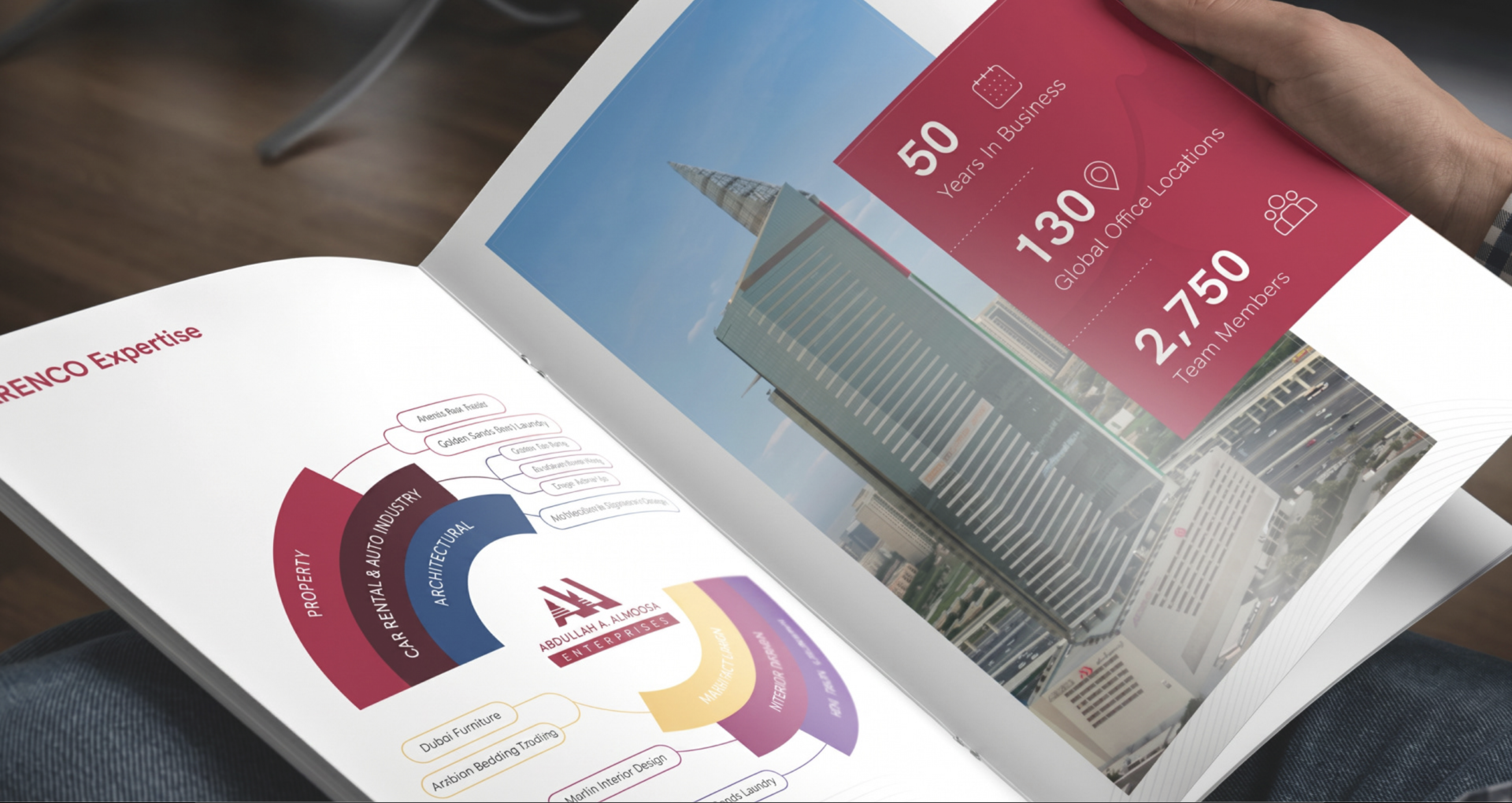 Tequila Branding & Web Agency, Dubai preview 4
