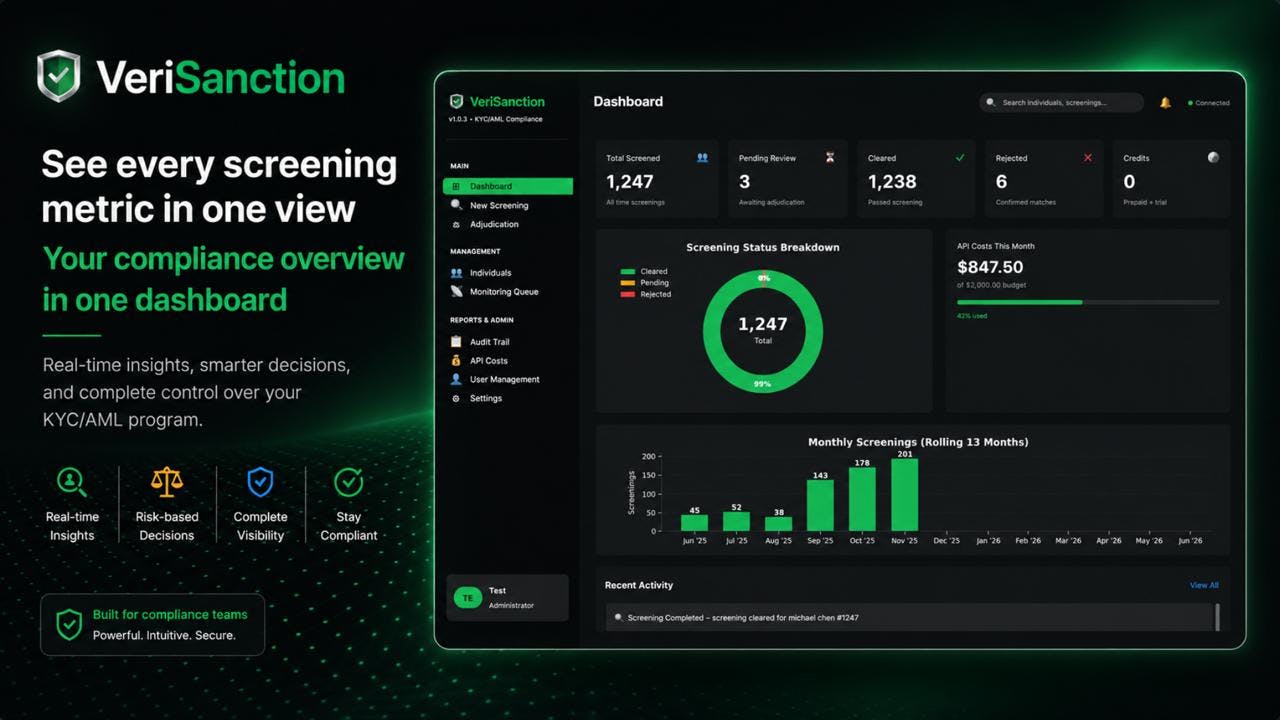 VeriSanction preview 6