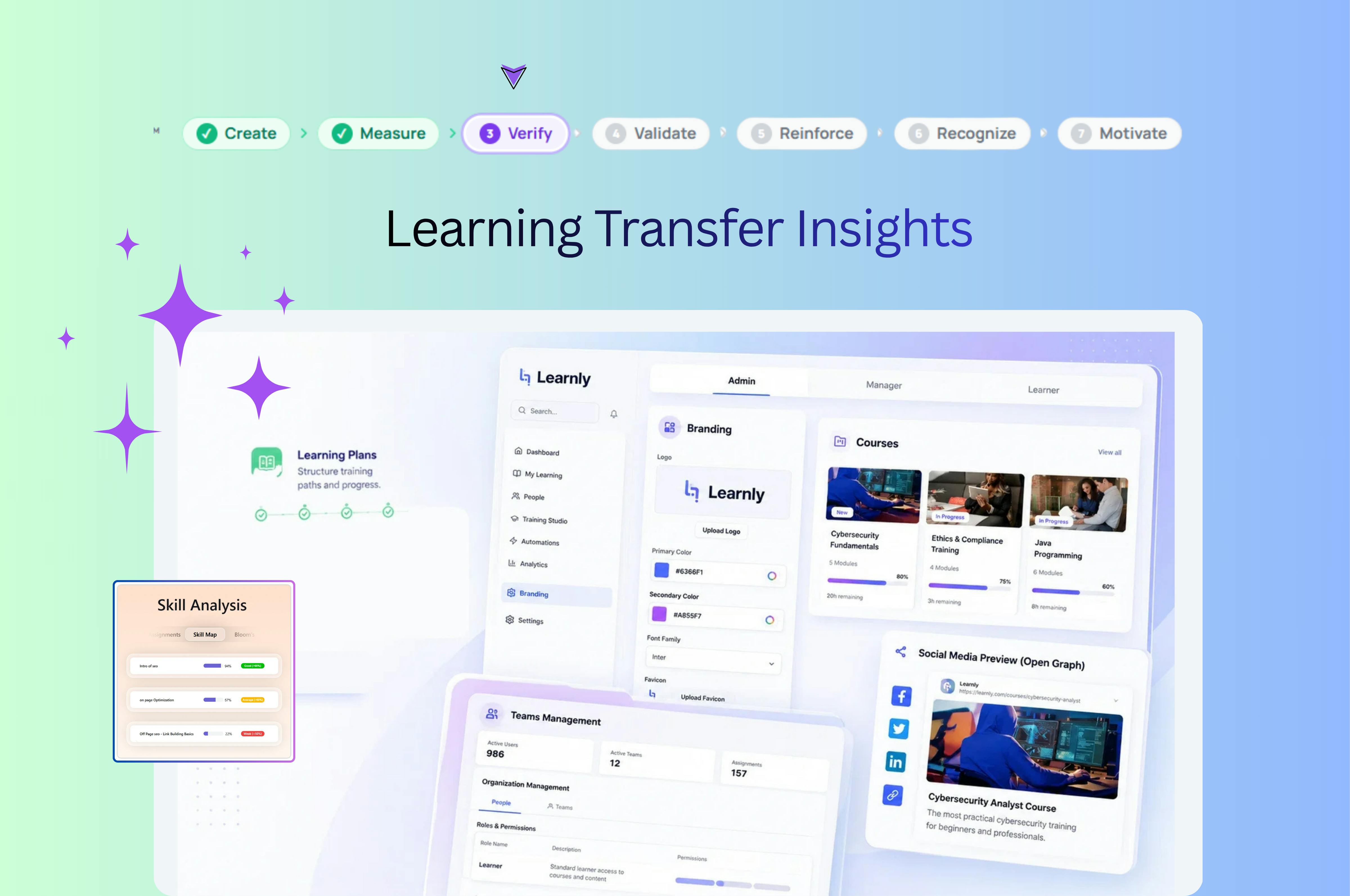 Learnly preview 4