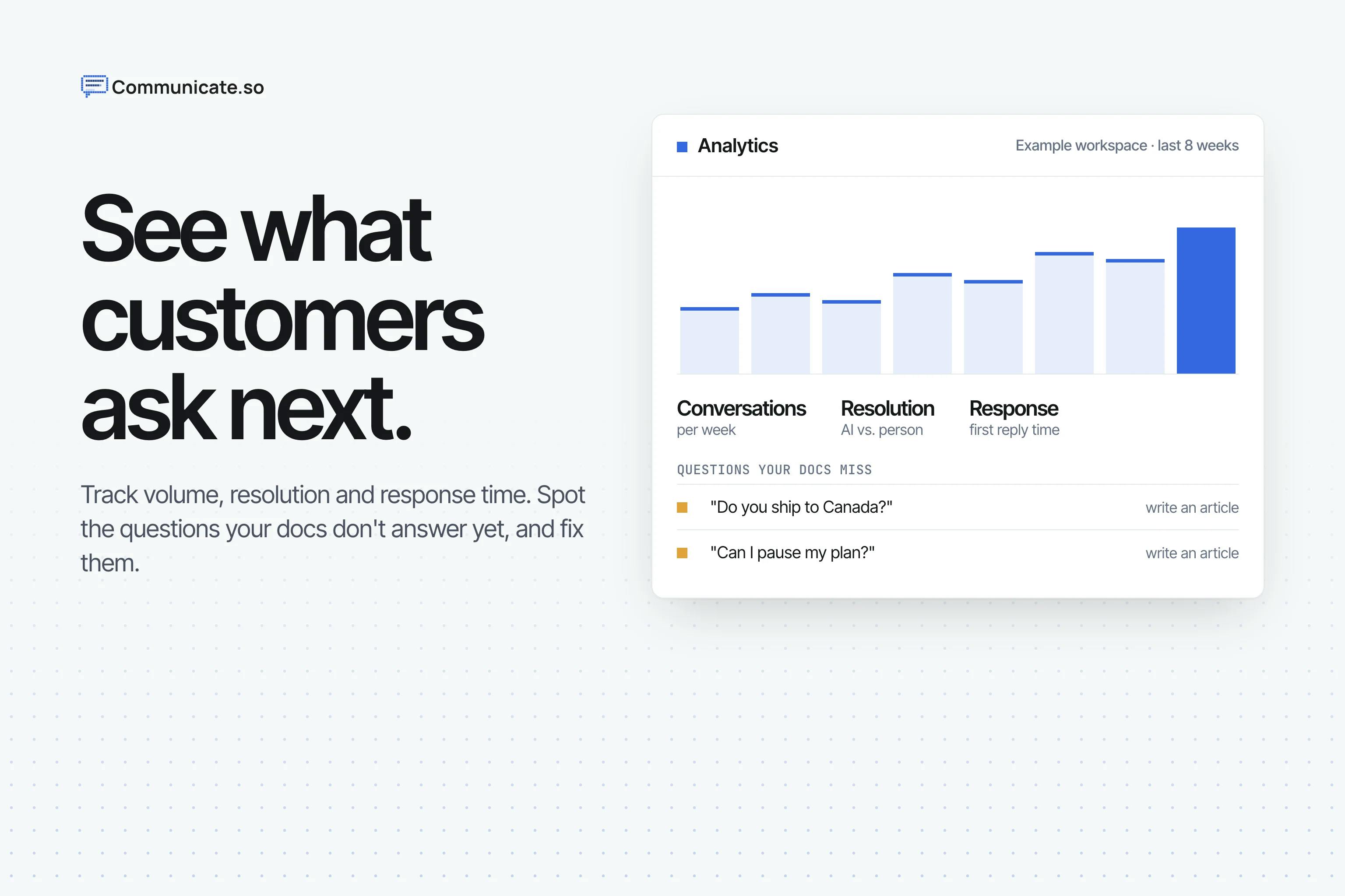 Communicate preview 5