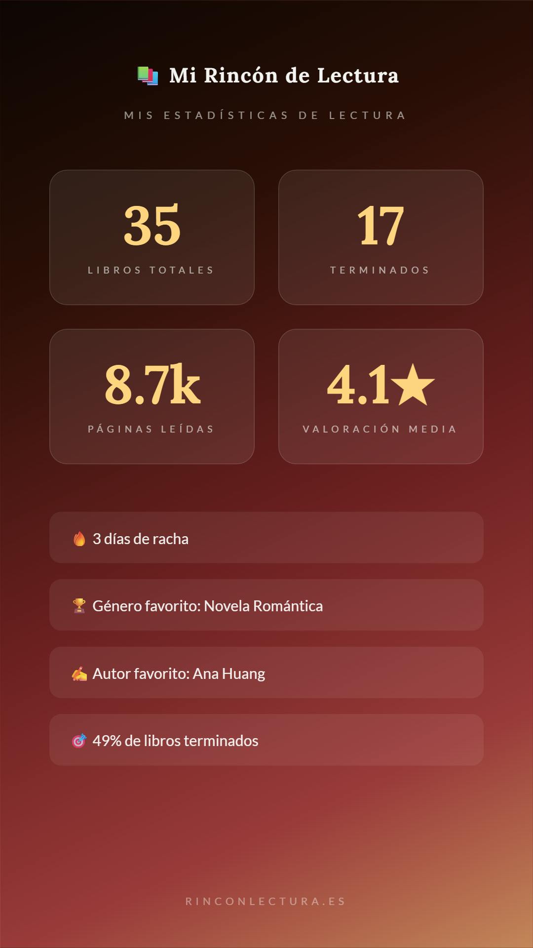 Mi Rincón de Lectura preview 2