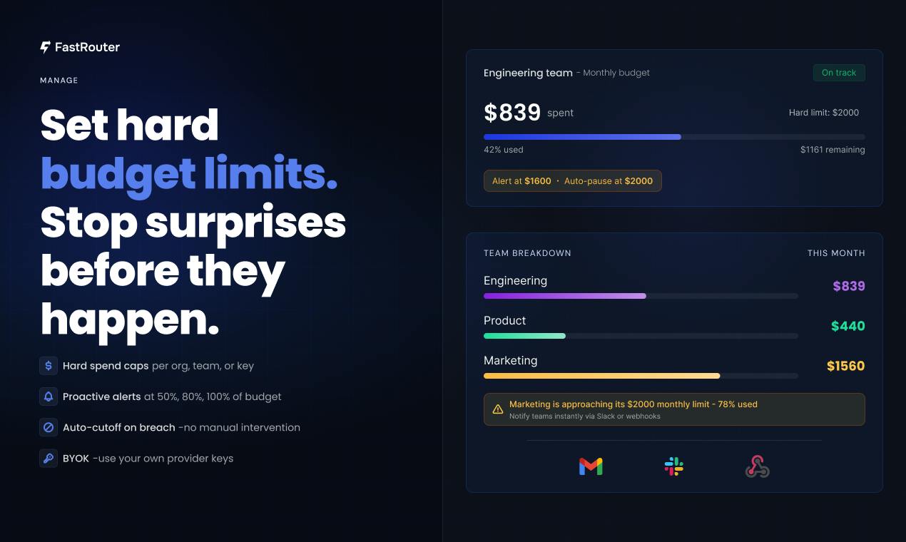 FastRouter.ai preview 5