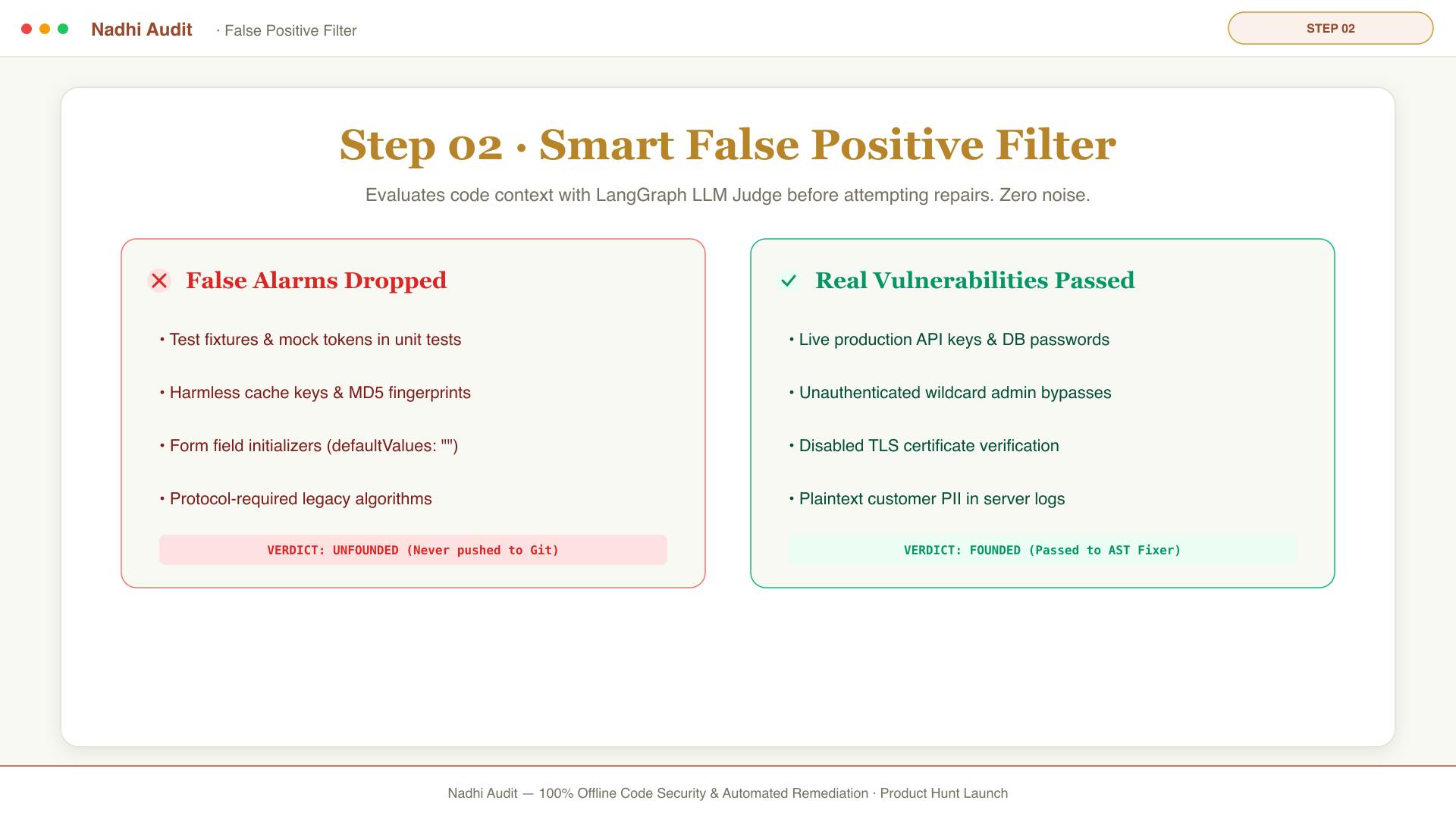 Nadhi Audit preview 4