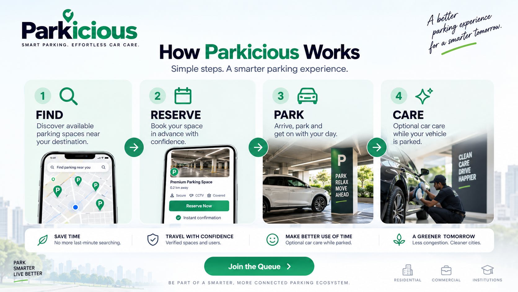 Parkicious preview 3
