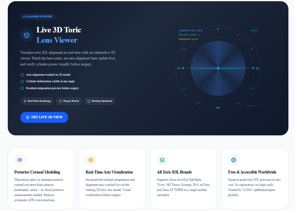 live 3D toric lens viewer preview 4