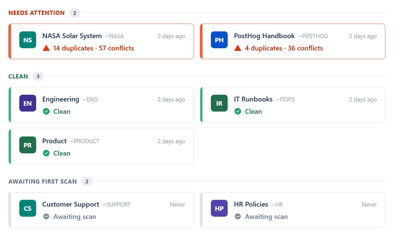WikiFix for Confluence preview 4