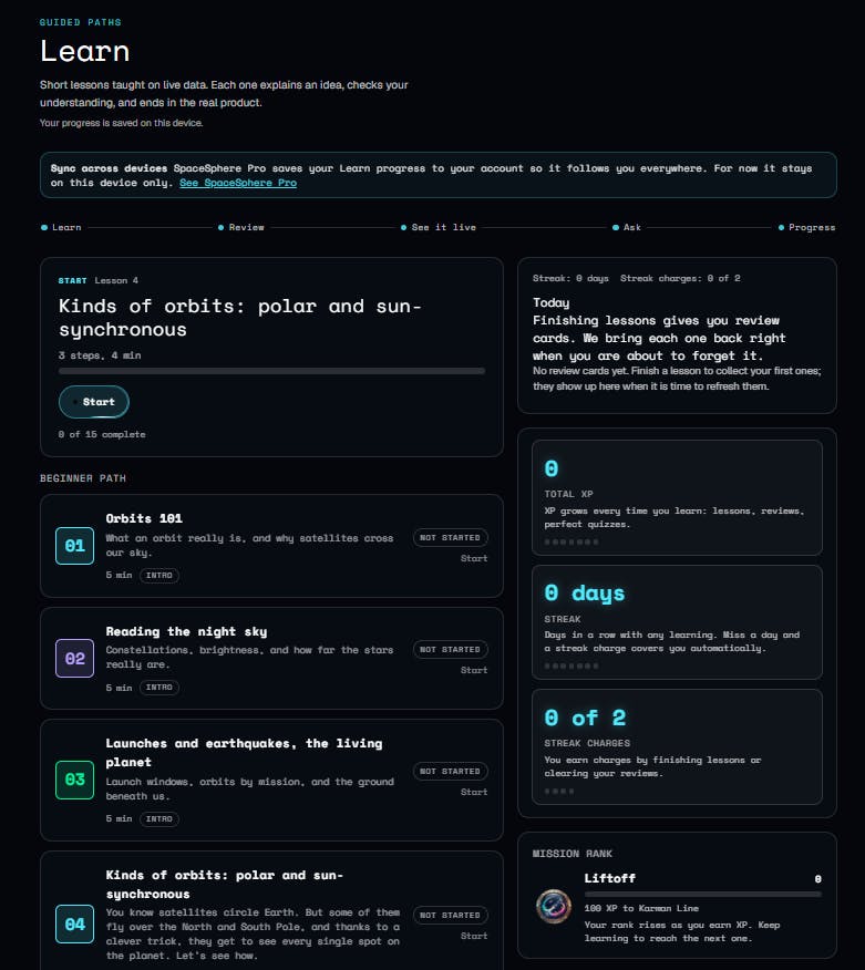 SpaceSphere preview 6