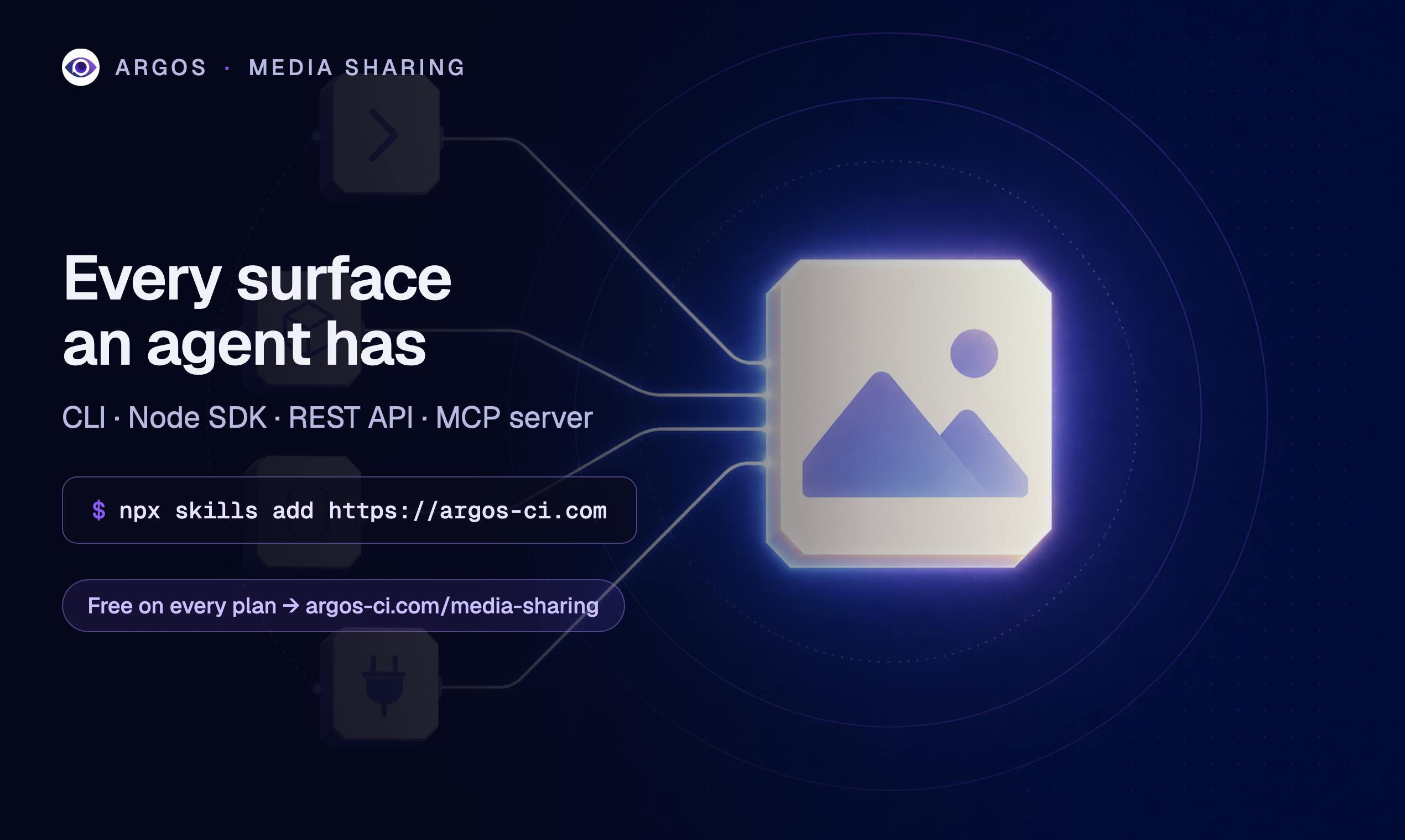 Media Sharing preview 6