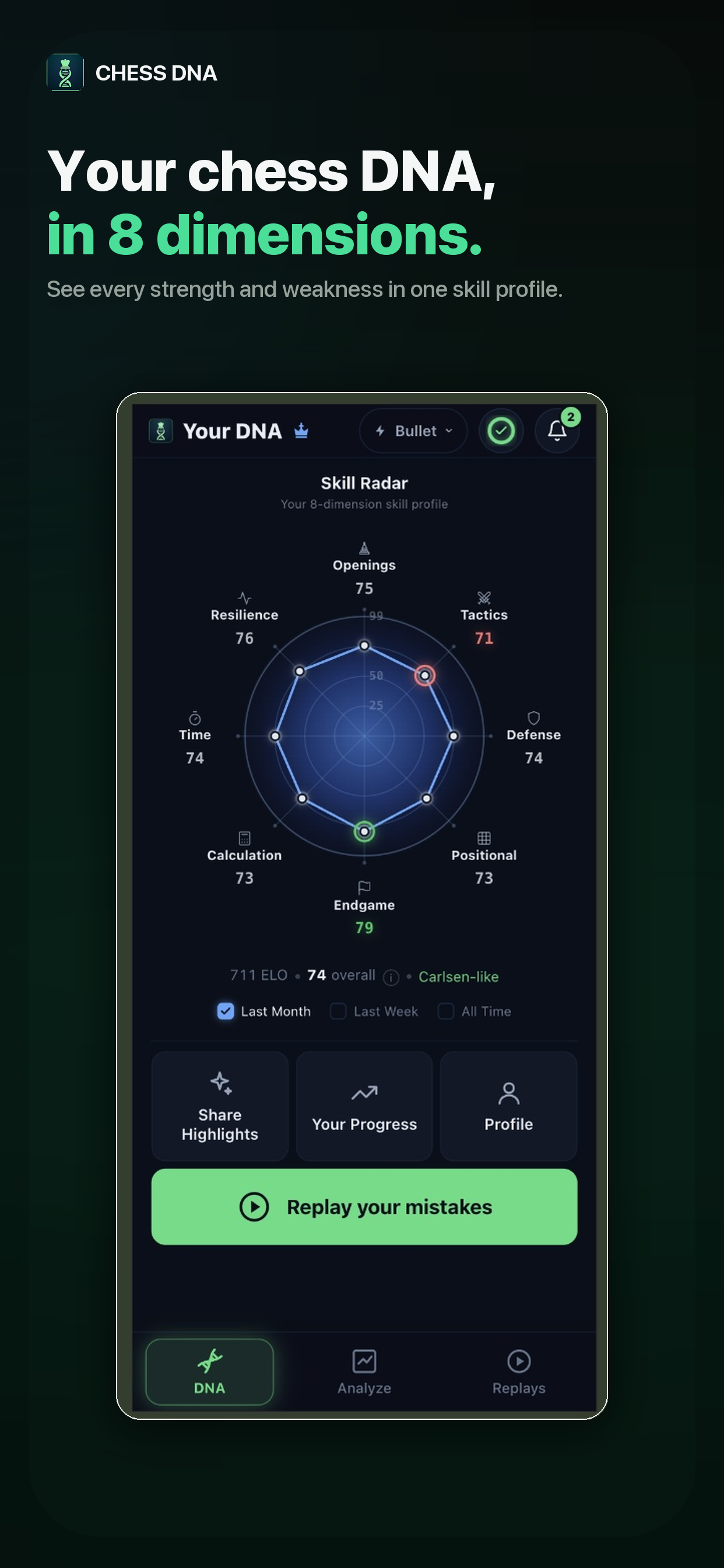 Chess DNA preview 2