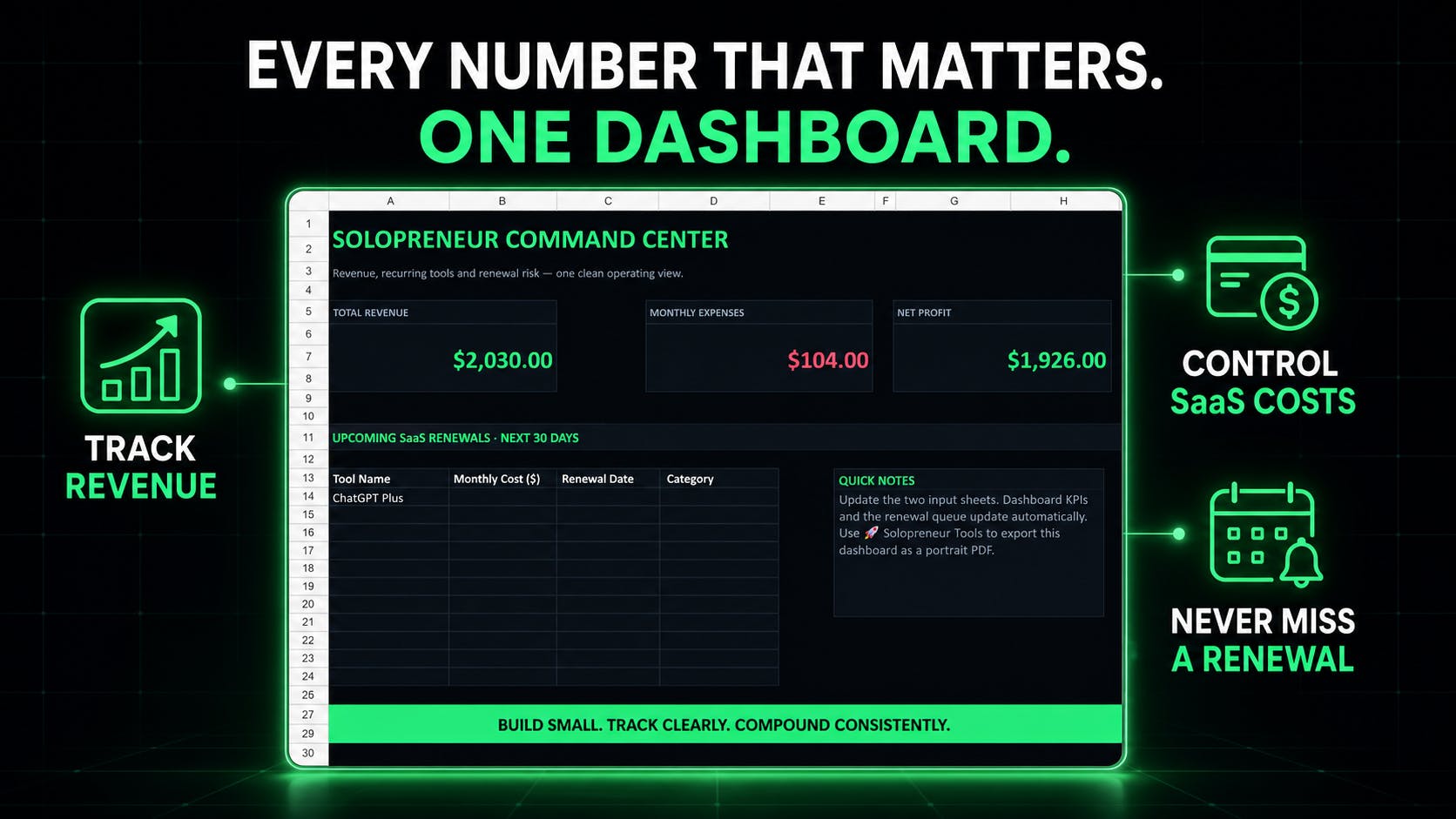 Solopreneur SaaS & Side Hustle Tracker preview 2