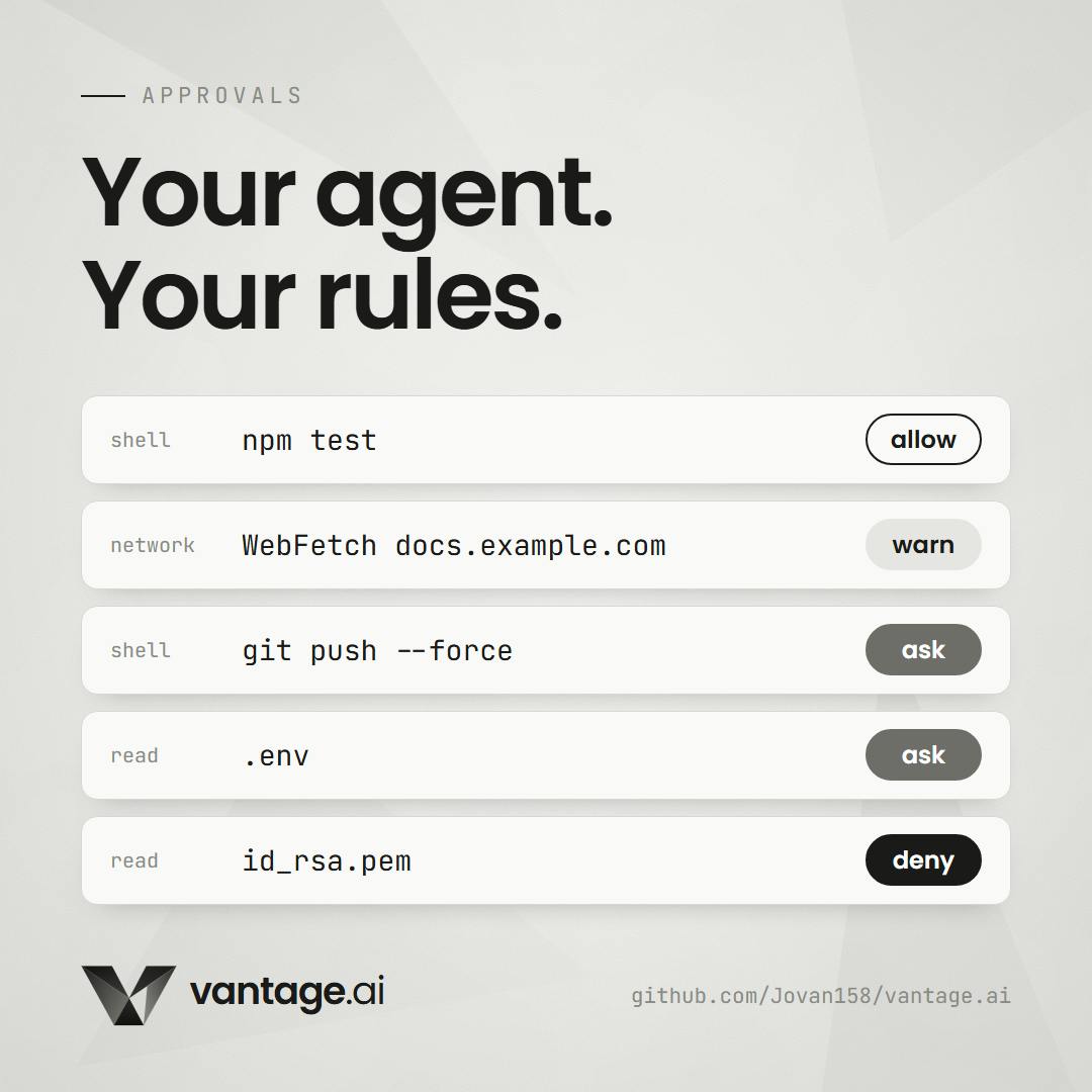 vantage.ai preview 4