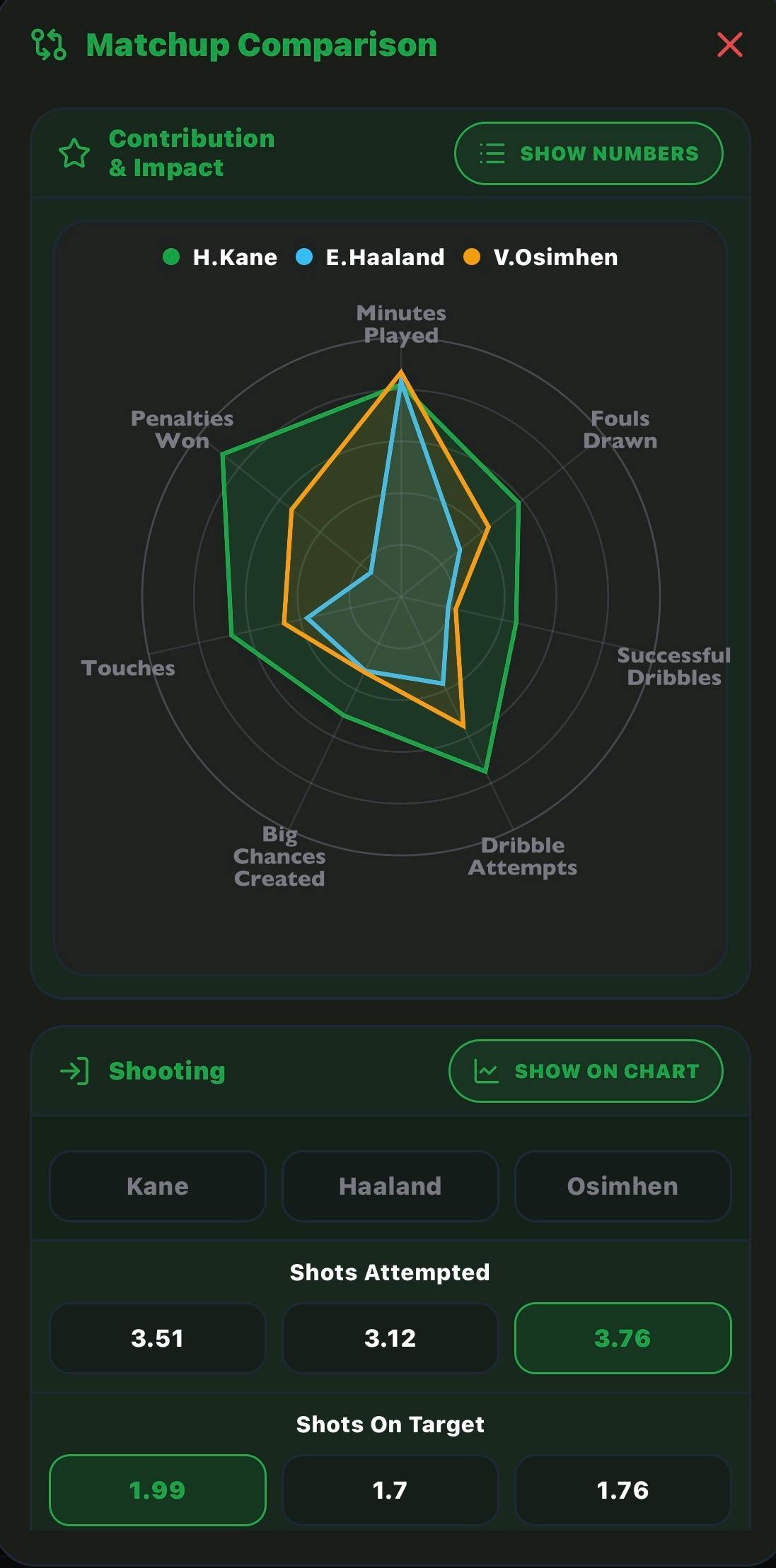 ScoutWise preview 6