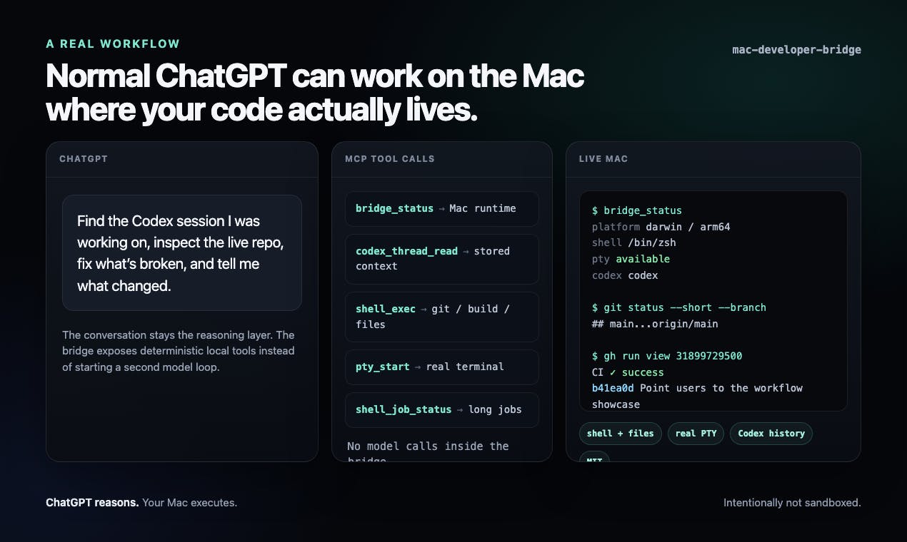 Mac Developer Bridge preview 3