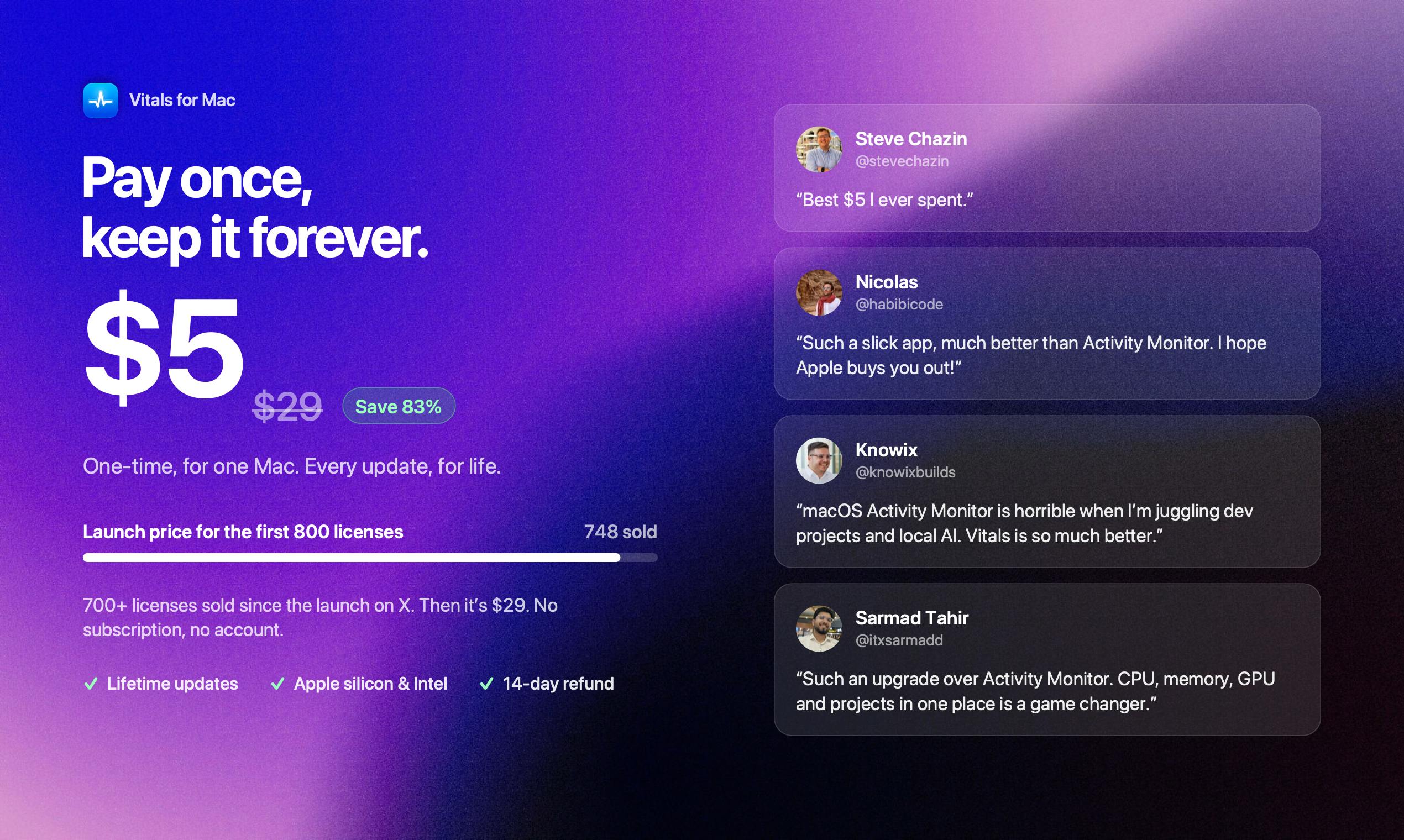 Vitals  preview 8