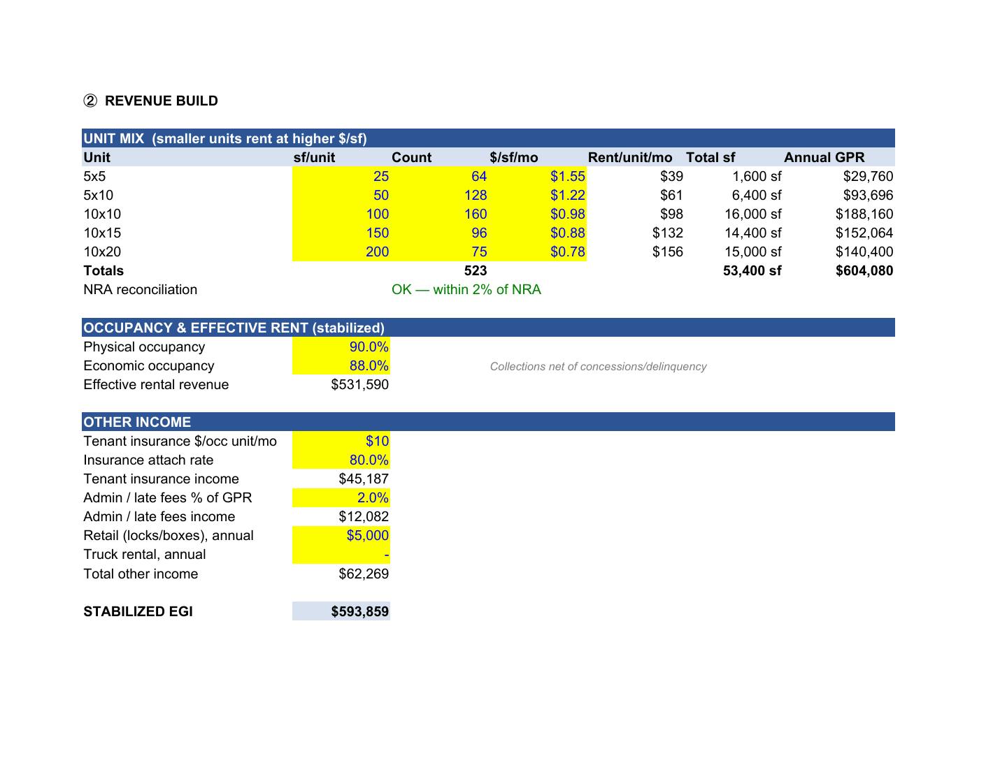 Self-Storage Development Underwriter preview 3